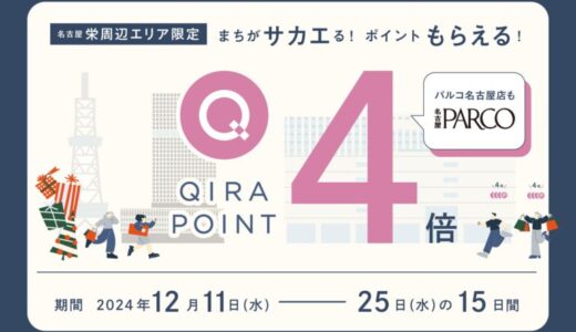 ～クリスマスシーズンに名古屋・栄周辺の対象店を巡ってたくさんポイントを貯めよう！～