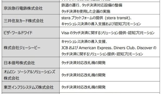 令和６年12月21日からクレジットカード等のタッチ決済による乗車サービス（実証実験）を開始します