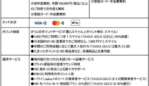 オリコ、株式会社エイチ・アイ・エスとの提携クレジットカードをリブランディング