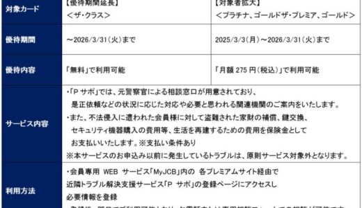 JCB、「近隣トラブル解決支援サービス（Pサポ）」の優待期間延長および対象者を拡大へ！