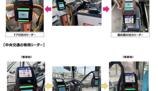 宮古島市内の路線バス（宮古協栄バス、中央交通）でクレジットカード等のタッチ決済による乗車サービスを開始します