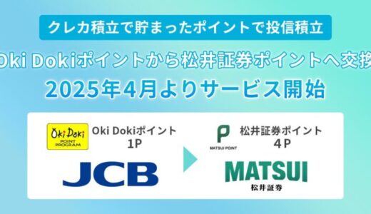 松井証券ポイント、JCB提供の「Oki Dokiポイント」の交換対象に追加 クレカ積立で貯まったポイントで投資信託の積立が可能に
