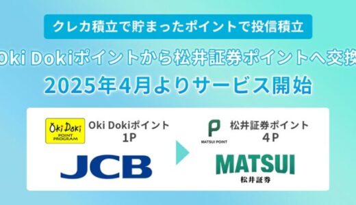JCB、「Oki Dokiポイント」の交換商品に「松井証券ポイント」を追加！