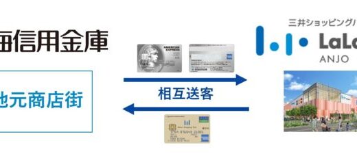 クレディセゾン・碧海信用金庫・三井不動産商業マネジメントが連携し、地域振興取組みを開始