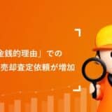 「金銭的理由」での不動産売却査定依頼が確実に増加。住宅ローン金利が上昇すればさらに加速?