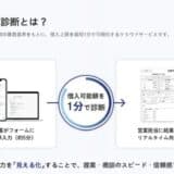借入可能上限額がたった“1分”でわかる!営業現場でのローン対応を劇的に効率化する新サービス「住宅ローン1分診断」先行予約受付を開始!