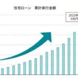 住宅ローン累計実行額6兆円突破のお知らせ