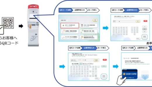 JCB、セブン銀行の「ATM口座振替登録」サービスを導入