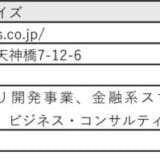 ジャックス、ジェイアイズとの資本業務提携により、スマートフォンアプリの開発を強化