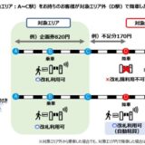 総合交通アプリ「Pass Case」にエリア外自動精算機能を追加