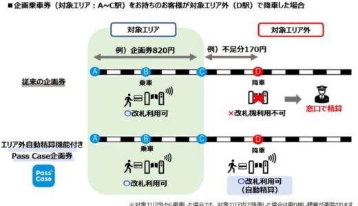 総合交通アプリ「Pass Case」にエリア外自動精算機能を追加
