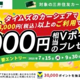 三井住友カード、タイムズのカーシェア利用で最大3万円相当のVポイントが当たるキャンペーンを開催
