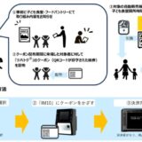 エム・ピー・ソリューション、自販機を活用したマーケティングサービス『ジハトク®』を江戸川区の子ども食堂・フードパントリー利用者向けに実証的に導入