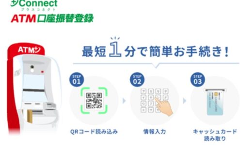 三菱ＵＦＪファクターとセブン銀行が、「ＡＴＭ口座振替登録」サービス提供に向けた基本合意書を締結