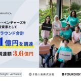 東南アジアのビー・インフォマティカ、プレシリーズAラウンドで総額2.1億円の資金調達を実施