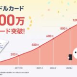 カンム「バンドルカード」1,300万ダウンロード突破!記念キャンペーンも開催!