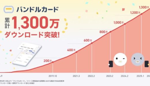 カンム「バンドルカード」1,300万ダウンロード突破！記念キャンペーンも開催！
