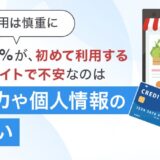 【ご利用は慎重に】32.4％が、初めて利用する通販サイトで不安なのは「クレカや個人情報の漏えい」