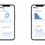 審査体験口コミと審査通過率データを集約する金融情報サイト「お金ルポ」をリリース【サクラサクマーケティング株式会社】