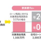 預金連動型住宅ローン「家族愛Re＋（リプラス）」取扱開始のお知らせ ～自分＋家族の預金に応じて、利息が戻る住宅ローン～